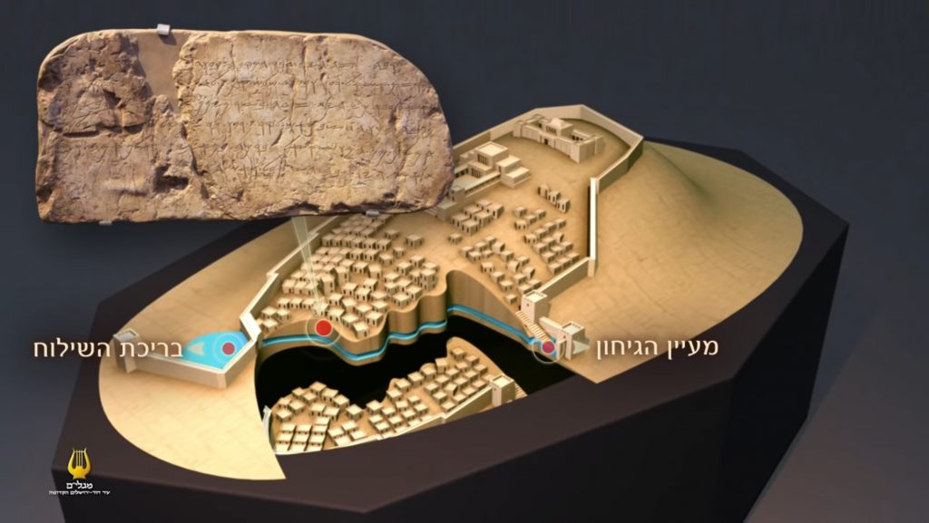   Computervisualisierung der Jerusalemer Davidsstadt